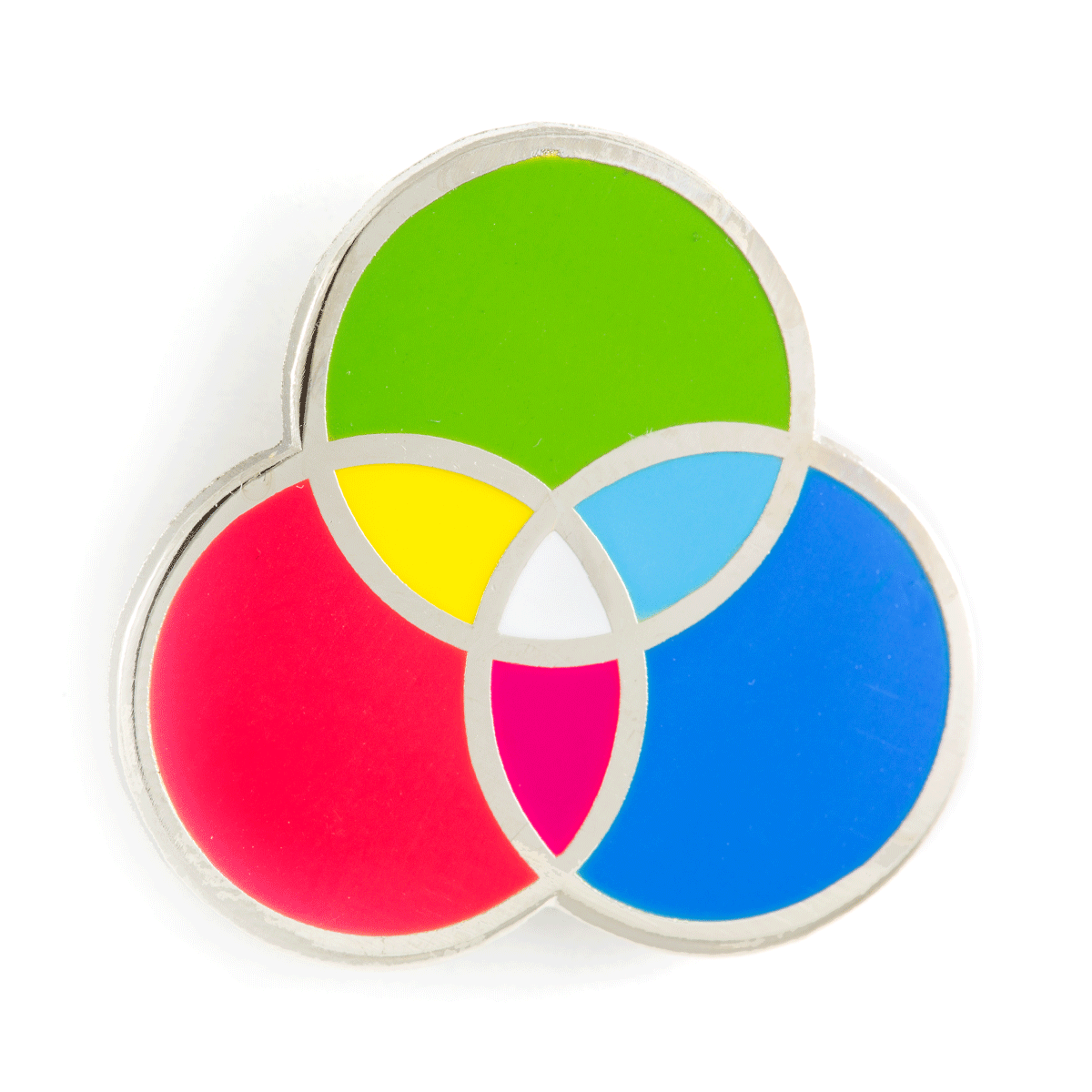 RGB Pin